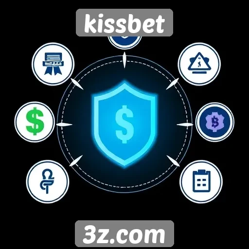 Recursos de segurança e privacidade na kissbet